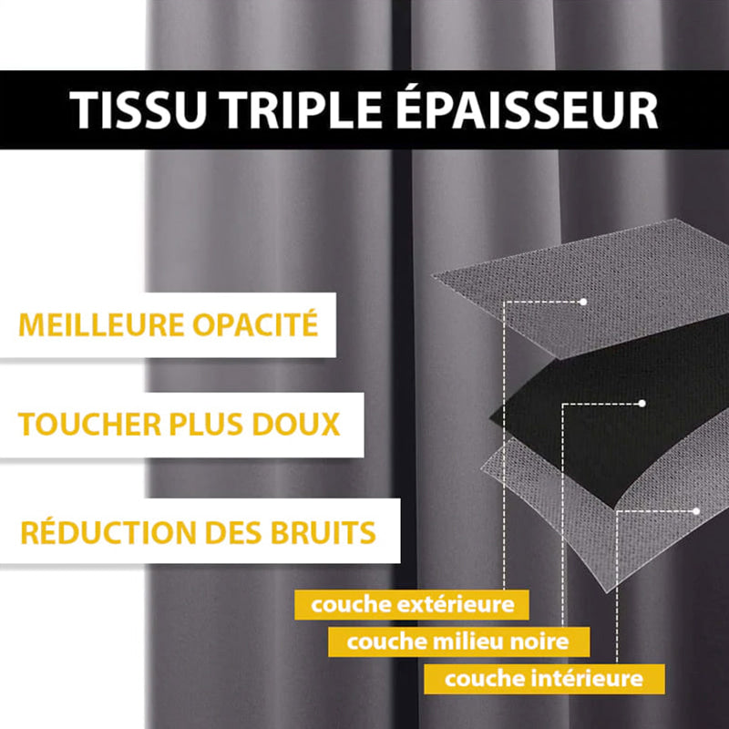 Rideau Thermique Light Bleu CanardPremium