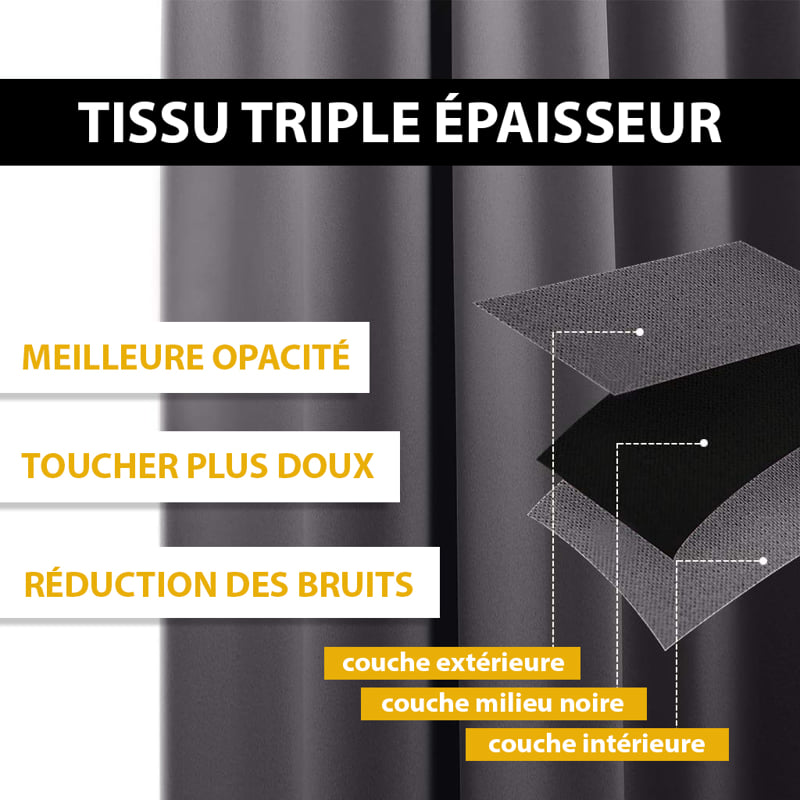 Rideau Vert Olive Occultant Joy Verte