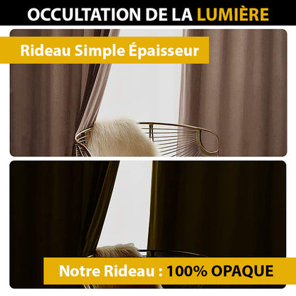 Rideau Thermique Light Bleu CanardPremium