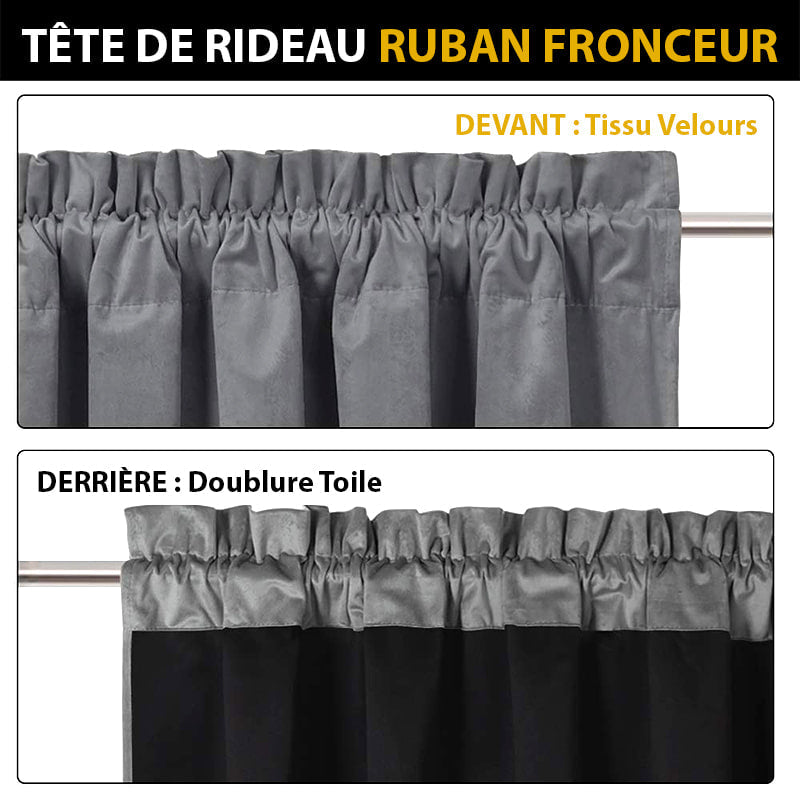 Velvetine Gris FoncéRideau Occultant